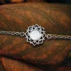Composition Bracelet