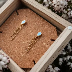 Reprise Earrings