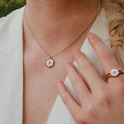 Spectral Necklace