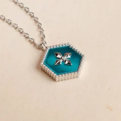 Spectral Necklace