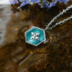 Spectral Necklace