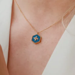 Spectral Necklace
