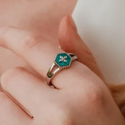 Spectral Ring